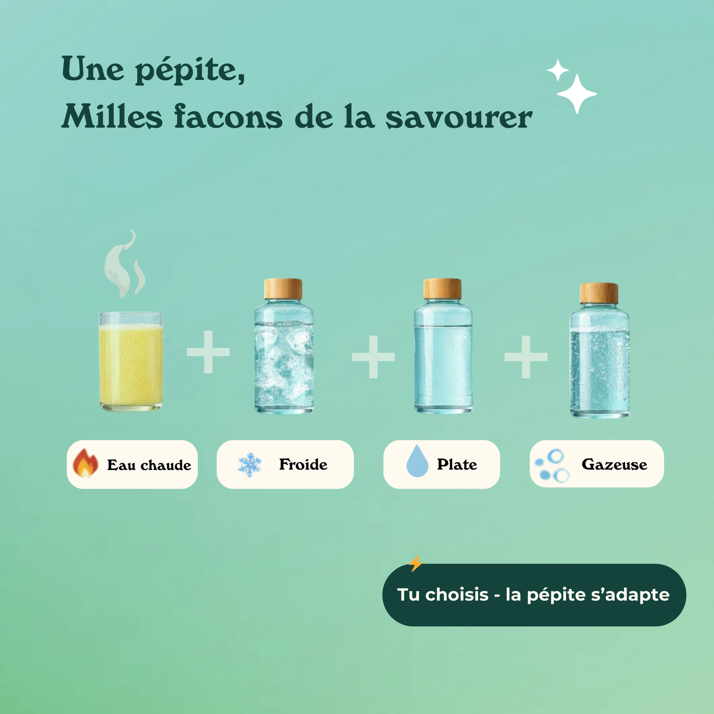 Detox party - Fruityful water