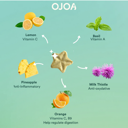 Detox party - Fruityful water