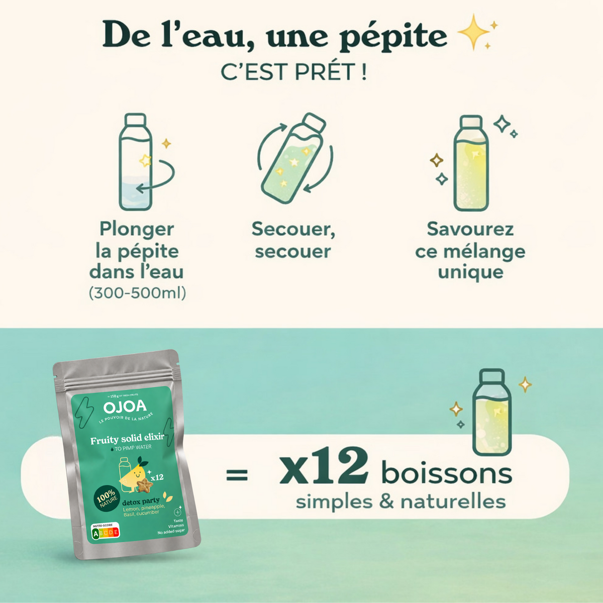Detox party - Fruityful water